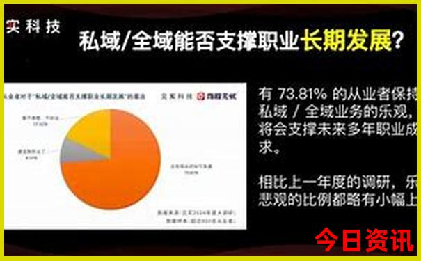 中国旅游景点排名100